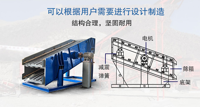 大型花季APP下载安装結構由：電機，減震彈簧，篩箱，底架等。