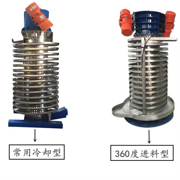 塊物料垂直振動提升機的優勢