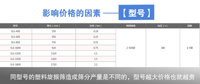 塑料花季传媒网站入口型號