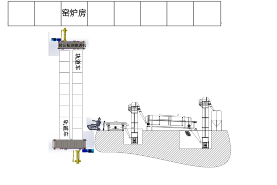 鑄造件翻箱 鋼珠降溫 鑄造砂分離生產線